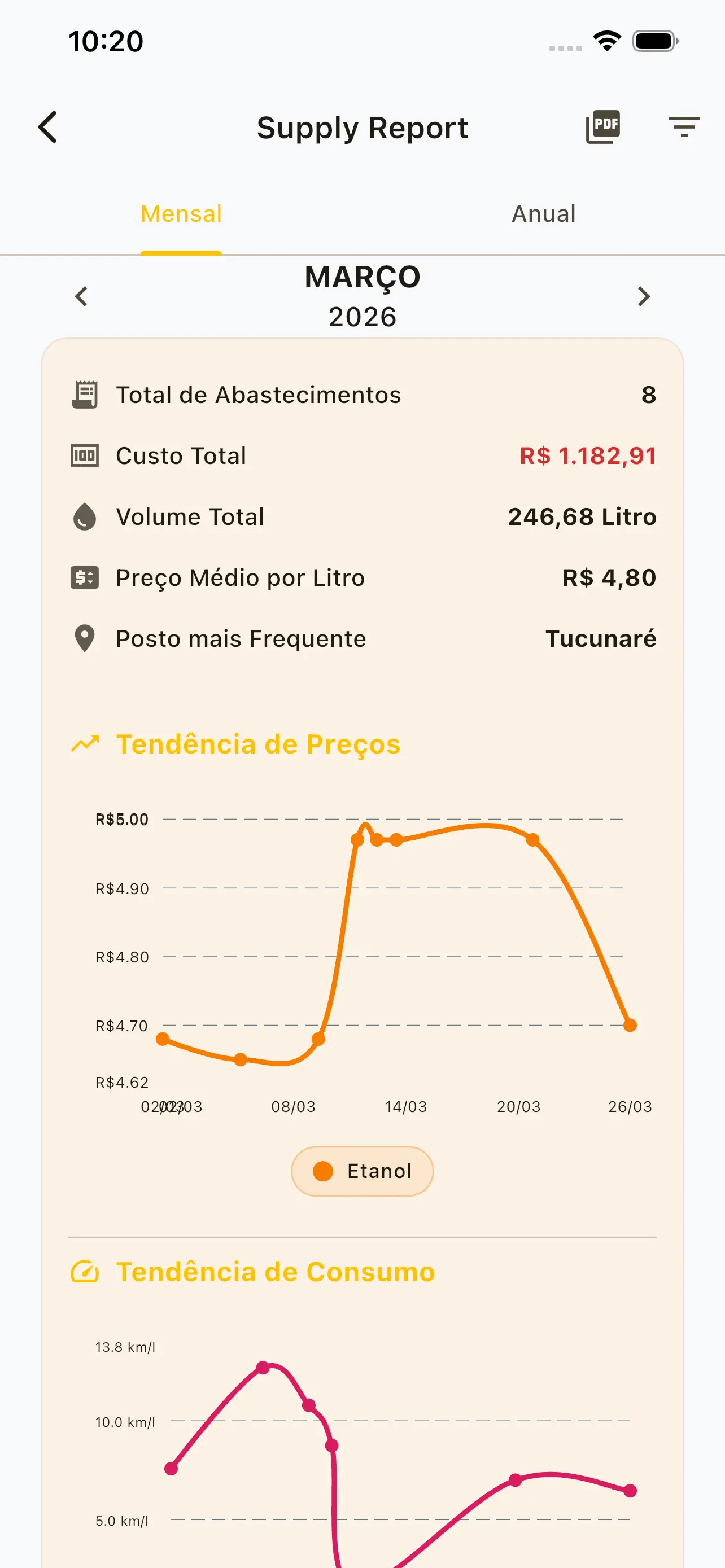 Relatório de abastecimentos no Gas2